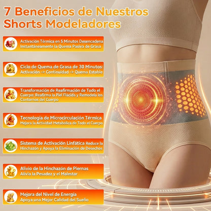 Flagship Store ✨ RISARISA® 🏅 2026 Moringa & Berberine 4-in-1 Micro-Particle Sculpting & Fat-Burn Shorts