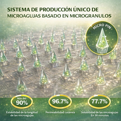 ⏳ 𝐎𝐟𝐞𝐫𝐭𝐚 𝐩𝐨𝐫 𝐭𝐢𝐞𝐦𝐩𝐨 𝐥𝐢𝐦𝐢𝐭𝐚𝐝𝐨 | 𝐑𝐢𝐬𝐚𝐫𝐢𝐬𝐚® 𝐁𝐄𝐑𝐁𝐄𝐑𝐈𝐍𝐄 ❤️ 𝐒𝐨𝐥𝐮𝐜𝐢𝐨́𝐧 𝐝𝐞 𝐏𝐚𝐫𝐜𝐡𝐞 𝐍𝐚𝐧𝐨 𝐔𝐧 𝐞𝐧𝐟𝐨𝐪𝐮𝐞 𝐢𝐧𝐭𝐞𝐠𝐫𝐚𝐥, 𝐬𝐢𝐧 𝐝𝐨𝐥𝐨𝐫 𝐧𝐢 𝐚𝐠𝐨𝐭𝐚𝐦𝐢𝐞𝐧𝐭𝐨, 𝐩𝐚𝐫𝐚 𝐚𝐩𝐨𝐲𝐚𝐫 𝐨𝐛𝐞𝐬𝐢𝐝𝐚𝐝, 𝐡𝐢́𝐠𝐚𝐝𝐨 𝐠𝐫𝐚𝐬𝐨, 𝐩𝐫𝐞𝐬𝐢𝐨́𝐧 𝐚𝐥𝐭𝐚, 𝐢𝐧𝐟𝐥𝐚𝐦𝐚𝐜𝐢𝐨́𝐧 𝐲 𝐝𝐨𝐥𝐨𝐫 𝐚𝐫𝐭𝐢𝐜𝐮𝐥𝐚𝐫, 𝐭𝐨𝐝𝐨 𝐞𝐧 𝐮𝐧 𝐬𝐨𝐥𝐨 𝐩𝐫𝐨𝐭𝐨𝐜𝐨𝐥𝐨.🧵🎐