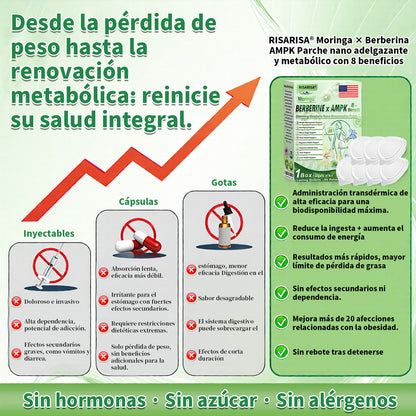 ✅ RISARISA® 𝐌𝐨𝐫𝐢𝐧𝐠𝐚 × 𝐁𝐞𝐫𝐛𝐞𝐫𝐢𝐧𝐚 × 𝐀𝐌𝐏𝐊 𝐏𝐚𝐫𝐜𝐡𝐞 𝐍𝐚𝐧𝐨 𝐝𝐞 𝐌𝐢𝐜𝐫𝐨𝐚𝐠𝐮𝐣𝐚𝐬 𝐀𝐝𝐞𝐥𝐠𝐚𝐳𝐚𝐧𝐭𝐞 𝐲 𝐌𝐞𝐭𝐚𝐛𝐨́𝐥𝐢𝐜𝐨 🇺🇸 (𝐒𝐨𝐥𝐨 𝐮𝐧𝐚 𝐯𝐞𝐳 𝐚𝐥 𝐝𝐢́𝐚, 𝐜𝐚𝐦𝐛𝐢𝐨𝐬 𝐯𝐢𝐬𝐢𝐛𝐥𝐞𝐬 𝐞𝐧 𝟕 𝐝𝐢́𝐚𝐬）  ✅ 𝐏𝐚𝐫𝐚 𝐨𝐛𝐞𝐬𝐢𝐝𝐚𝐝, 𝐟𝐥𝐚𝐜𝐢𝐝𝐞𝐳 𝐝𝐞 𝐥𝐚 𝐩𝐢𝐞𝐥, 𝐝𝐢𝐚𝐛𝐞𝐭𝐞𝐬, 𝐚𝐩𝐧𝐞𝐚 𝐝𝐞𝐥 𝐬𝐮𝐞𝐧̃𝐨, 𝐩𝐫𝐨𝐛𝐥𝐞𝐦𝐚𝐬 𝐚𝐫𝐭𝐢𝐜𝐮𝐥𝐚𝐫𝐞𝐬 𝐲 𝐦𝐚́𝐬 🎁🎁